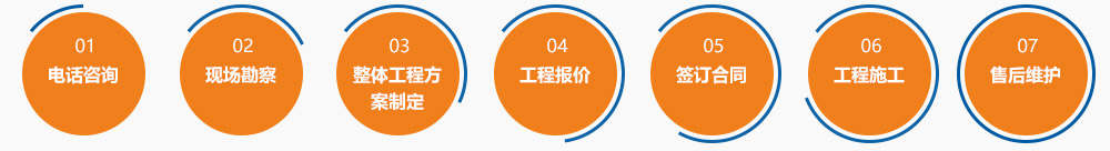 成人抖音网站料生产设备